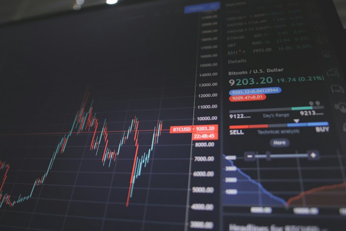 Candlestick chart on a trading screen